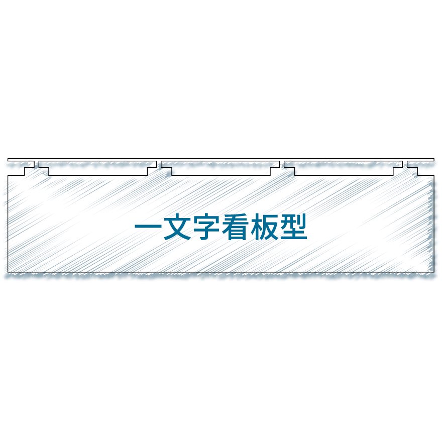 一文字看板型